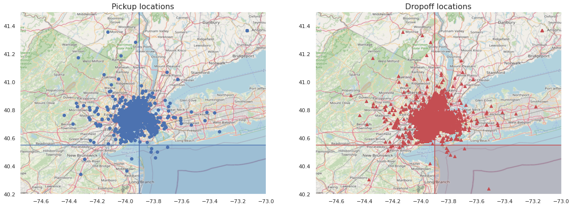 Pickup and drop-off locations. Most trips are located within the vicinity of the city area. Data points that are within the blue and red shaded areas will be excluded.