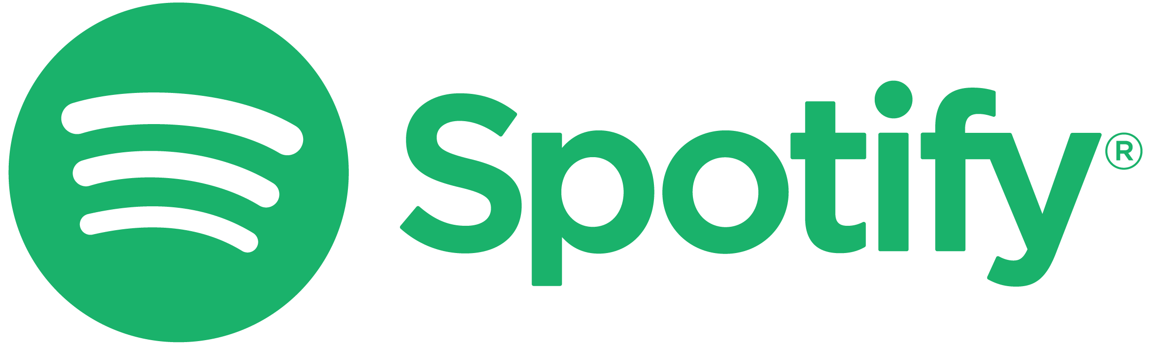 What attributes do popular Songs on Spotify have?